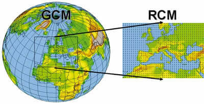 RCM vs GCM