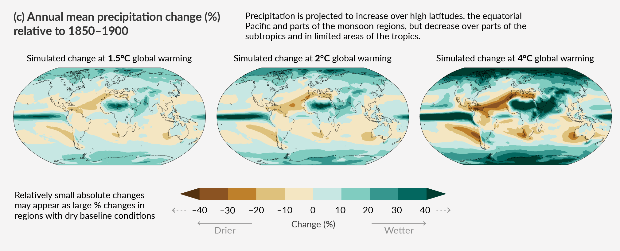 IPCC AR6 WGI SPM precipitation change